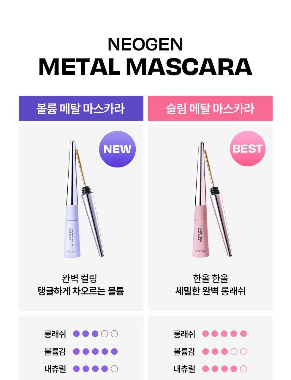 [탱글볼륨/인형속눈썹] 네오젠 슬림/볼륨 메탈 마스카라 2종 (단품/기획 택1) 상세페이지 5